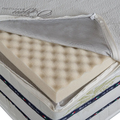 MARIOTTI BIANCHERIA | Topper Memory viscoelastico